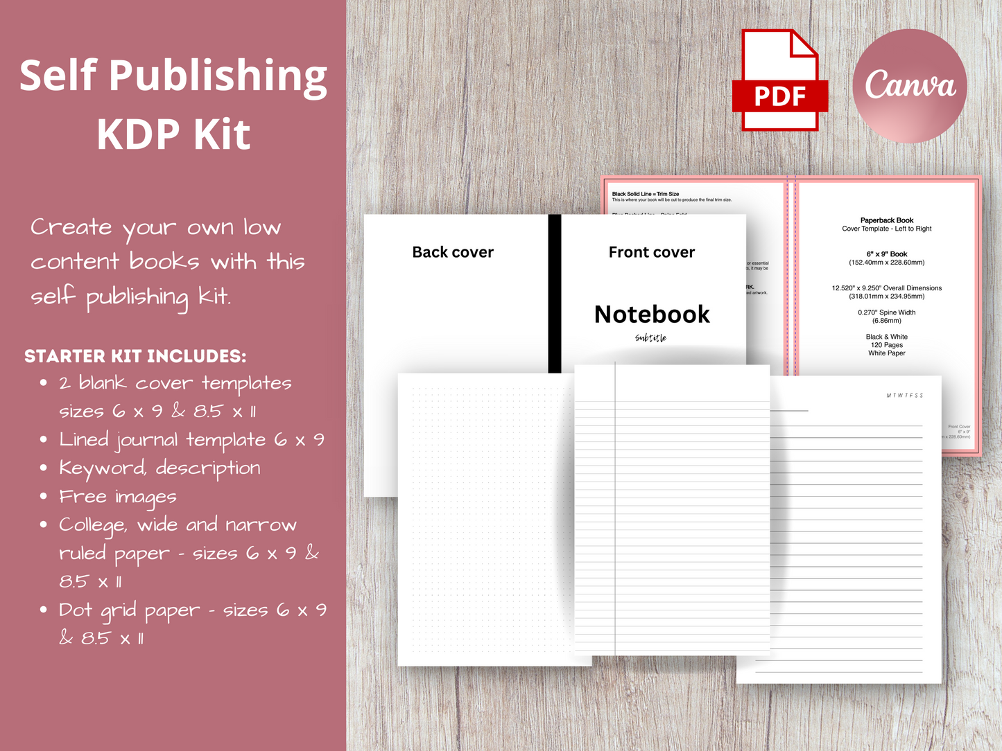 Self-Publishing Starter Kit