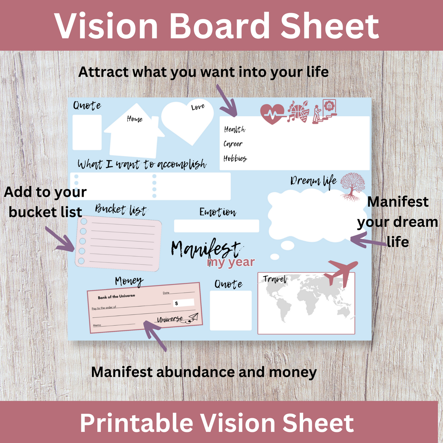 Manifestation Bundle
