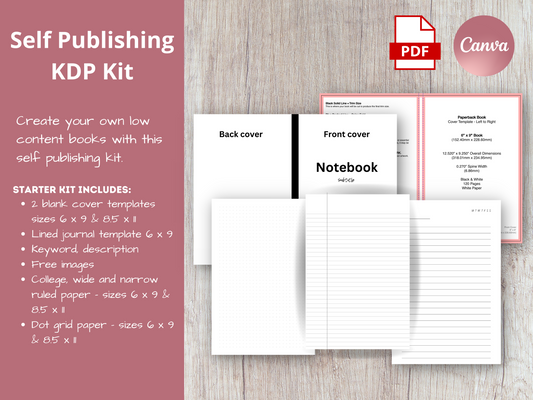 Self-Publishing Starter Kit